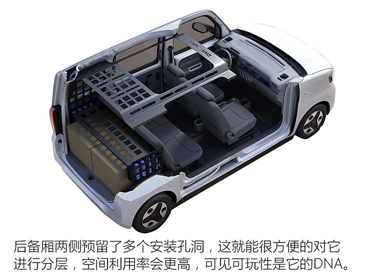 4.78-5.08万 五菱之光EV上市！中国人的K-Car主打一个触手可得
