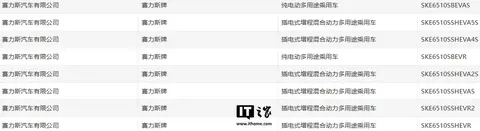 鸿蒙智行全新问界M7汽车申报,可选车顶有无激光雷达版本