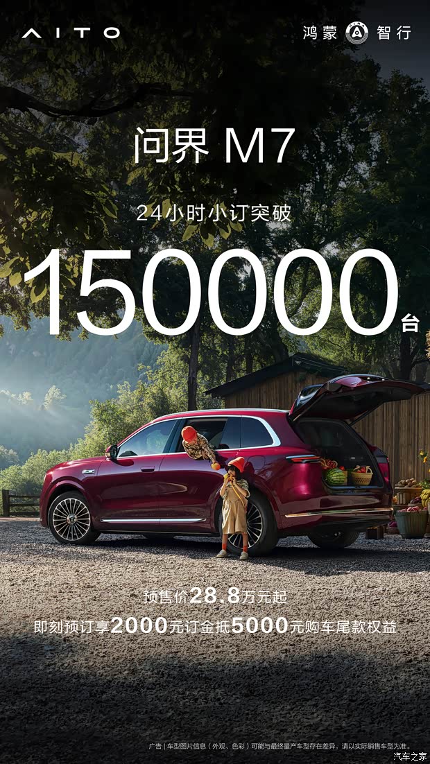 全新问界M7开启预订24小时订单量突破15万台 预售价28.8万元起