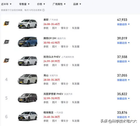 43.99万！别克至境世家MPV上市，标配城区辅助驾驶、双电机四驱！